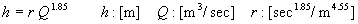 ./HardyCrossMethodGifs/shiki01.gif